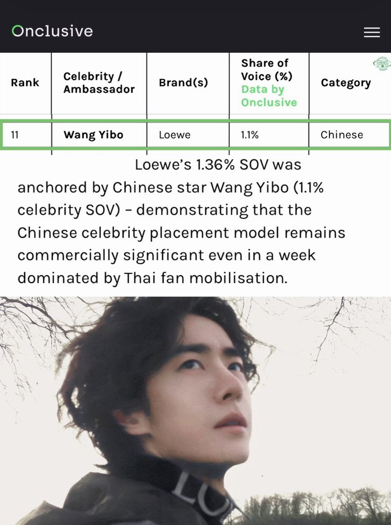 World Music Awards tweet media