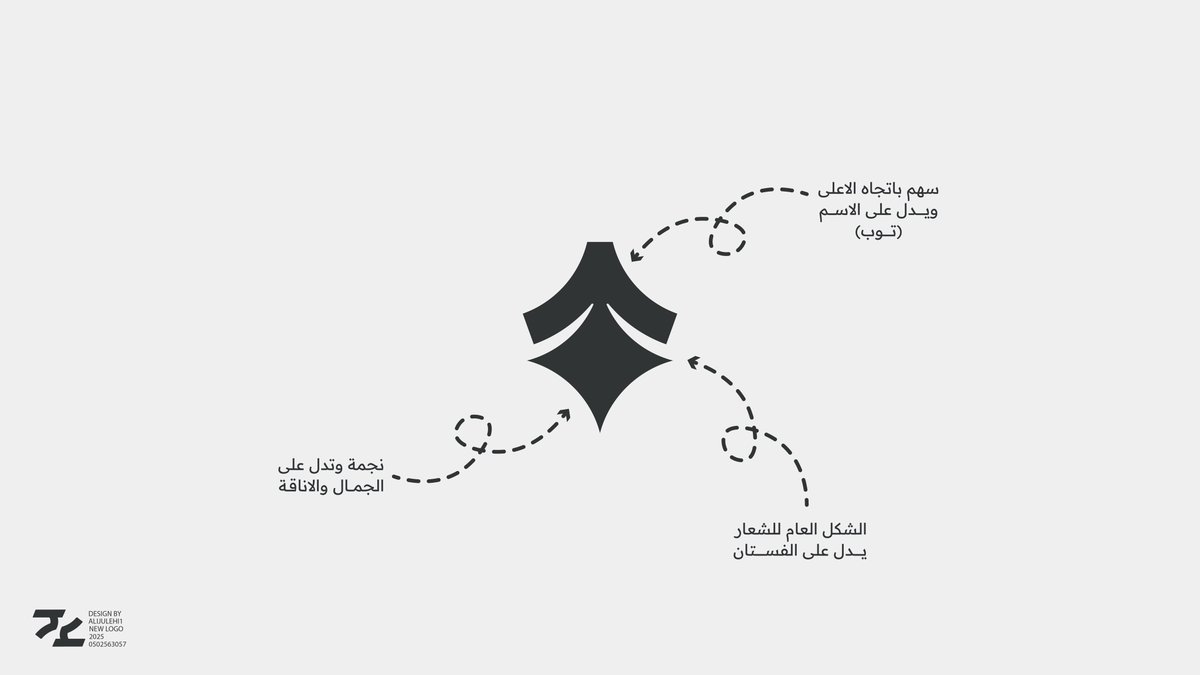 علي بن ناصر | لتتميز علامتك✨ tweet media