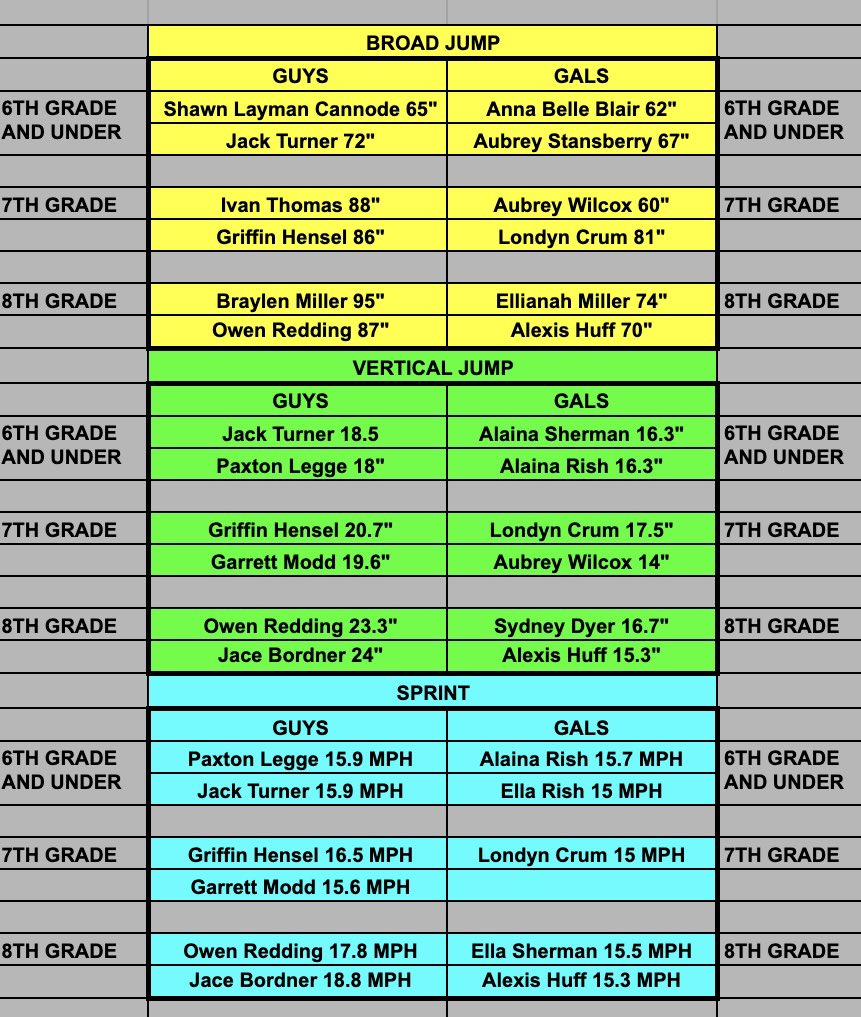 Andrew Leddy HSSCC tweet media