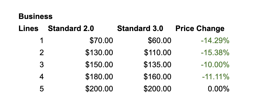Stetson Doggett tweet media