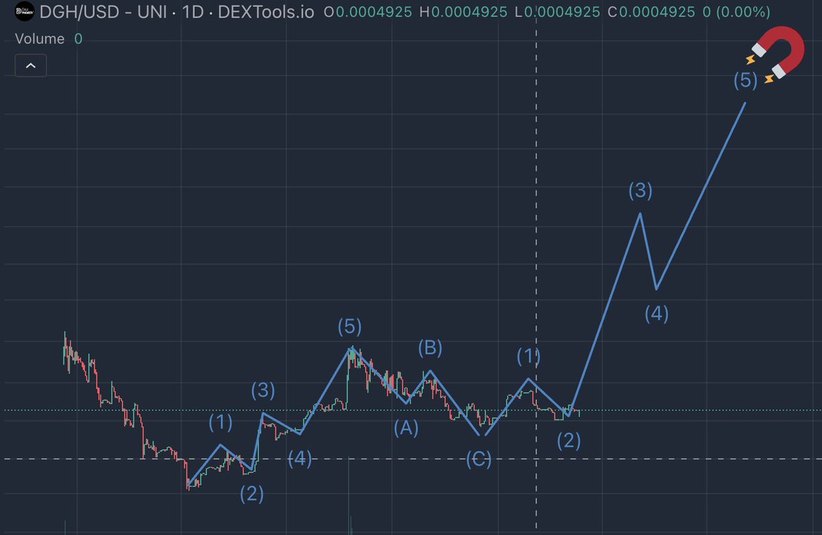 Blockchain Trillionaire tweet media