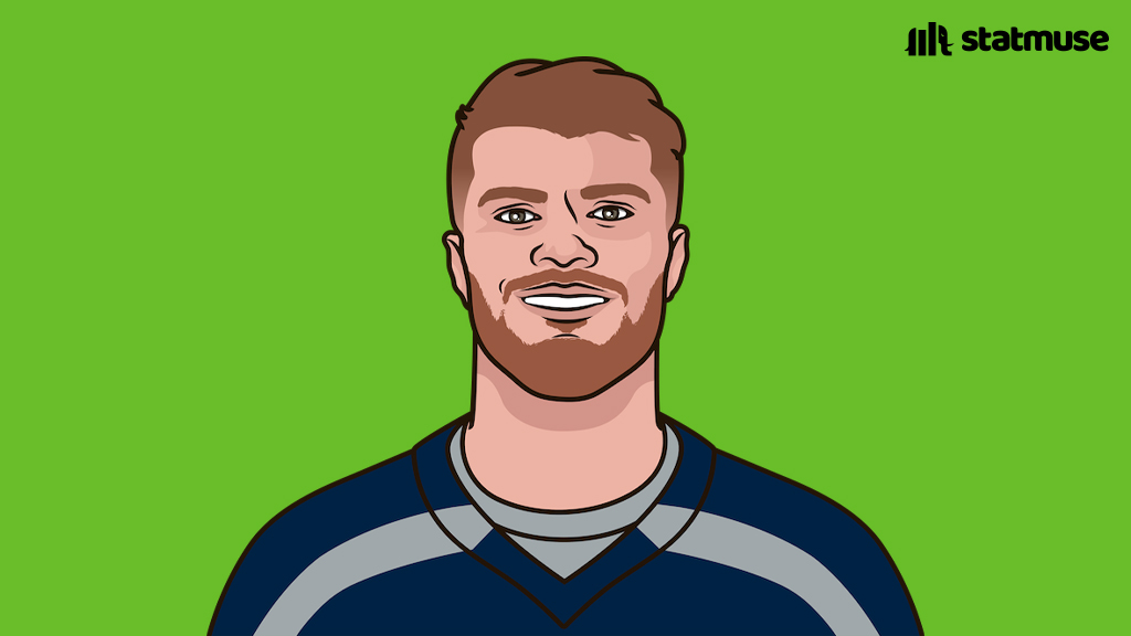 StatMuse FC tweet media