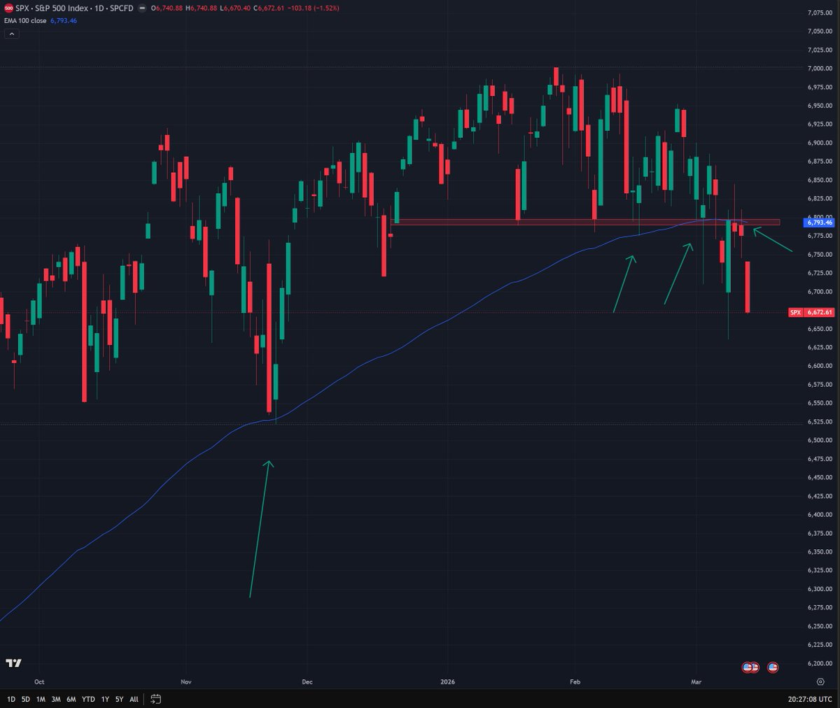 YeahDave tweet media