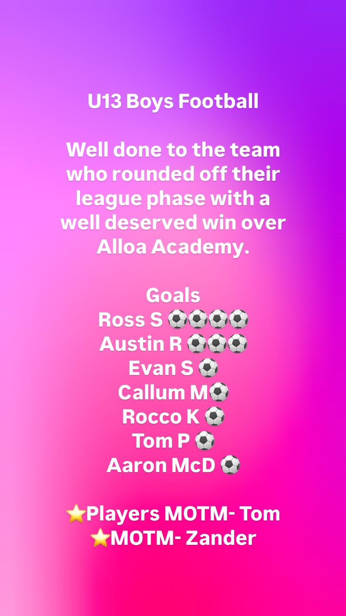 Wallace High PE tweet media