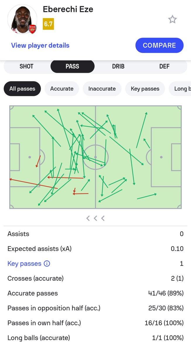 Arsenal Column tweet media