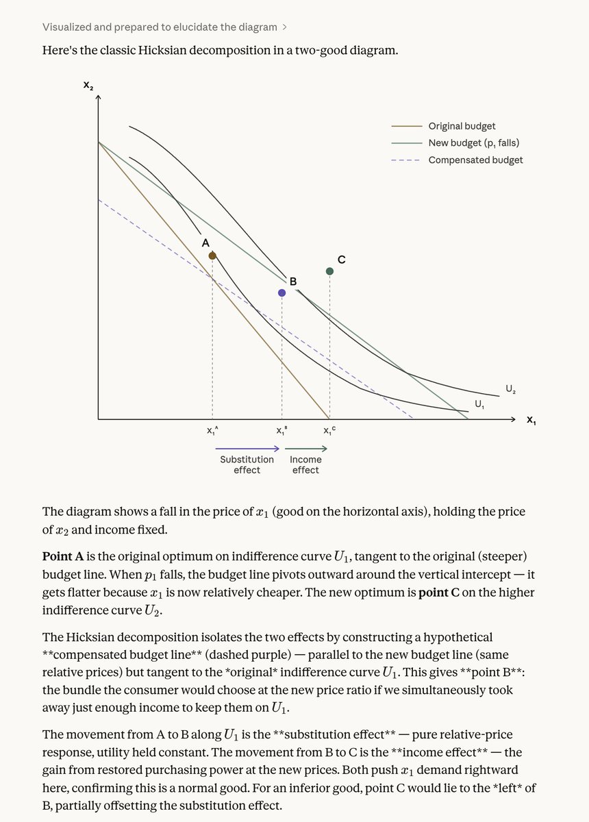 Joshua Gans tweet media
