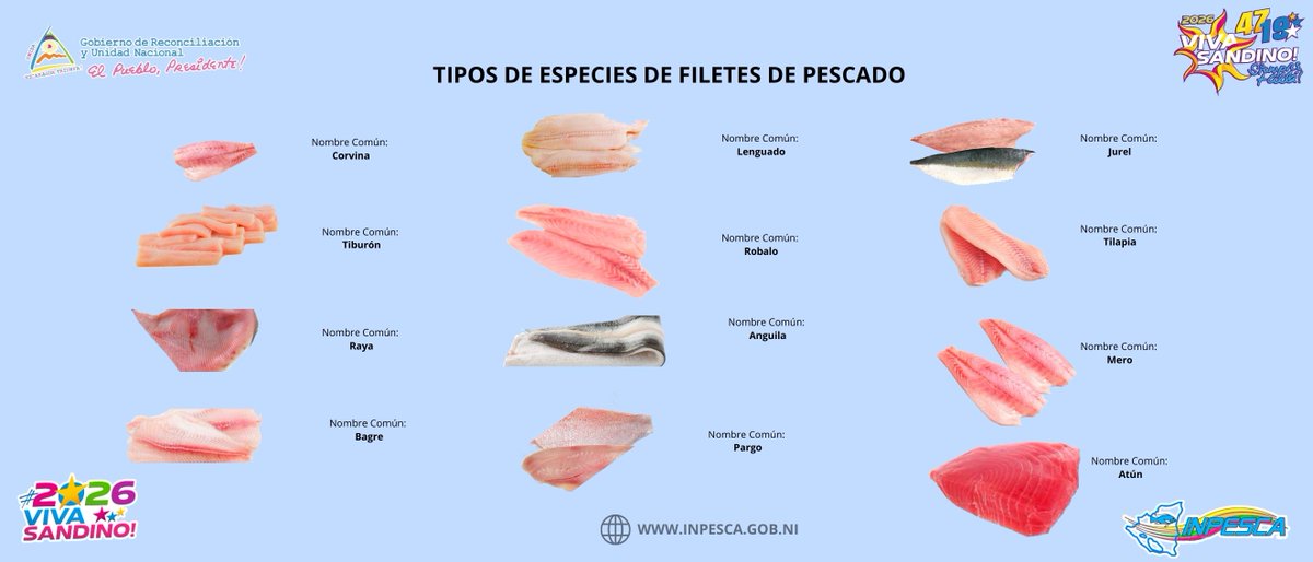 INPESCANic tweet media