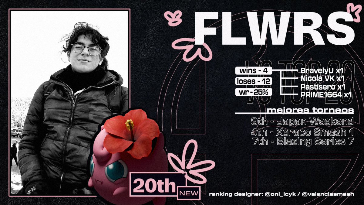 Smash Bros. Valencia tweet media