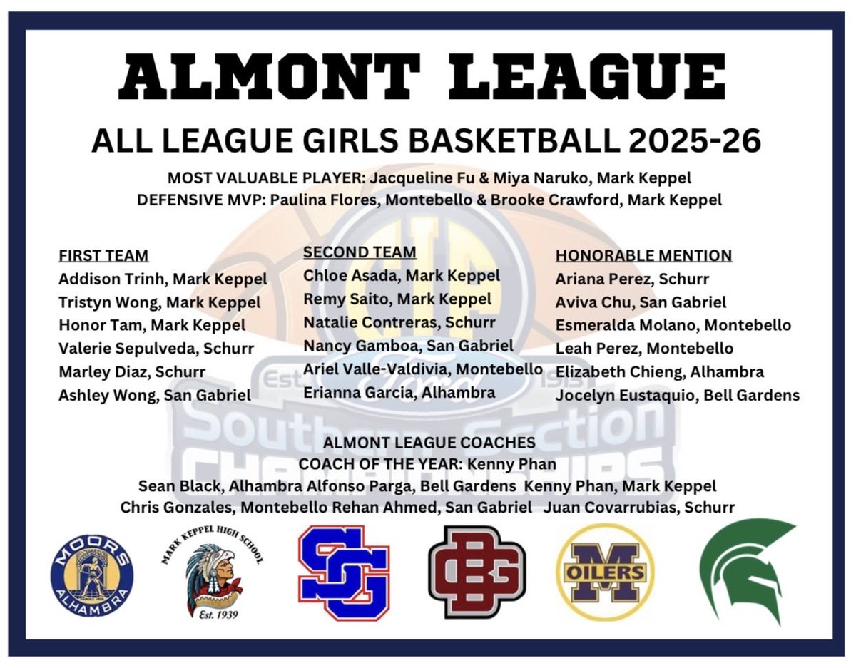 KeppelGirlsBB's tweet photo. 2025-26 Almont League
All League Awards

@James_Escarcega @MattyK31 @SGVNSports https://t.co/PGdZ2G3724