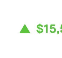 sethgptx's tweet photo. been solid month or so. volatility providing nice conditions. https://t.co/GfGcG0Vbj7