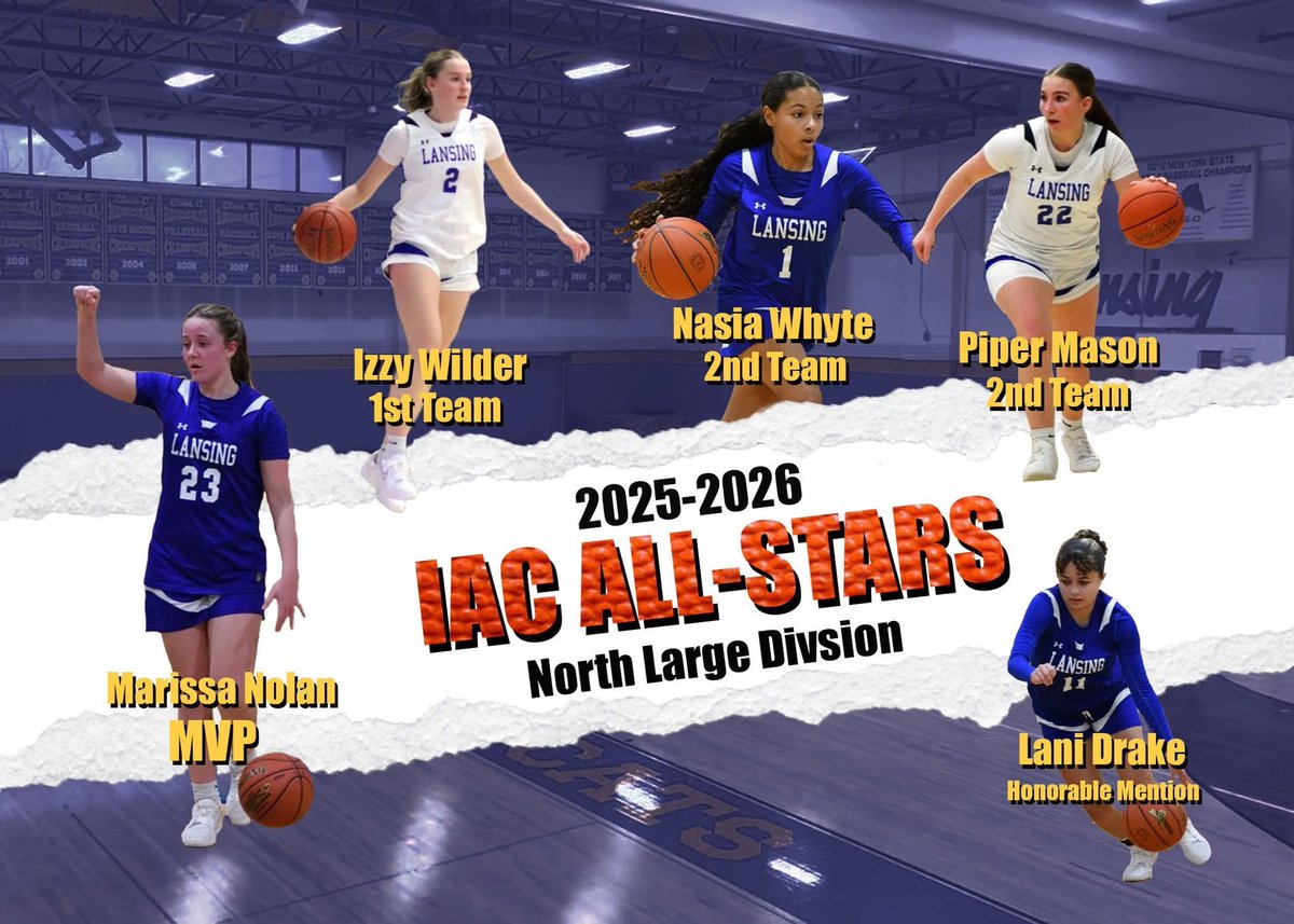 LansingCSDAthletics tweet media