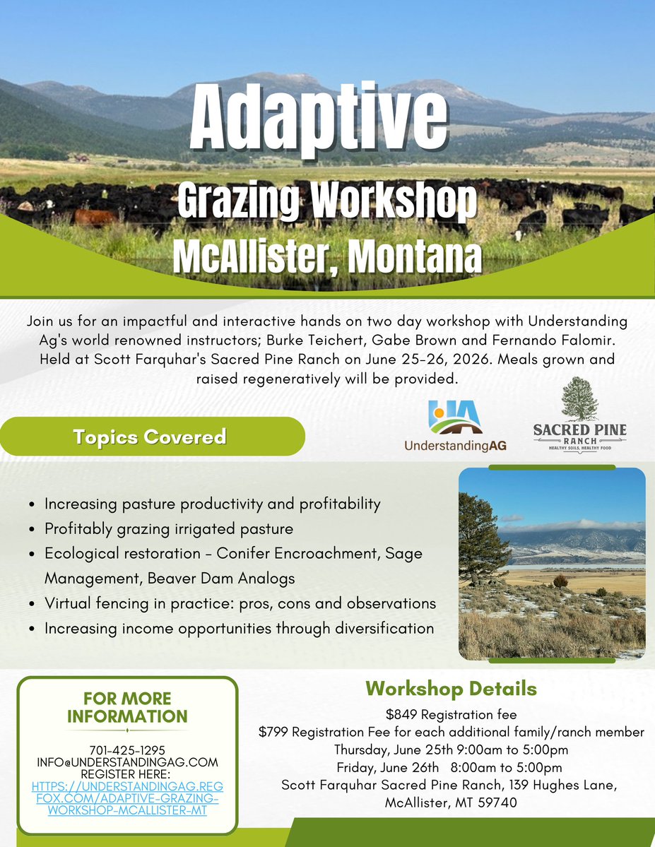 Understanding Ag tweet media