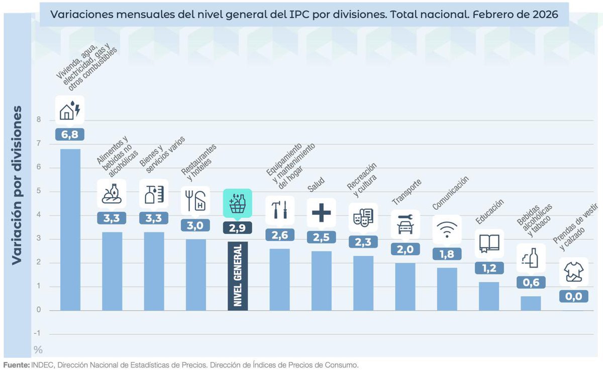 Walter Martello tweet media