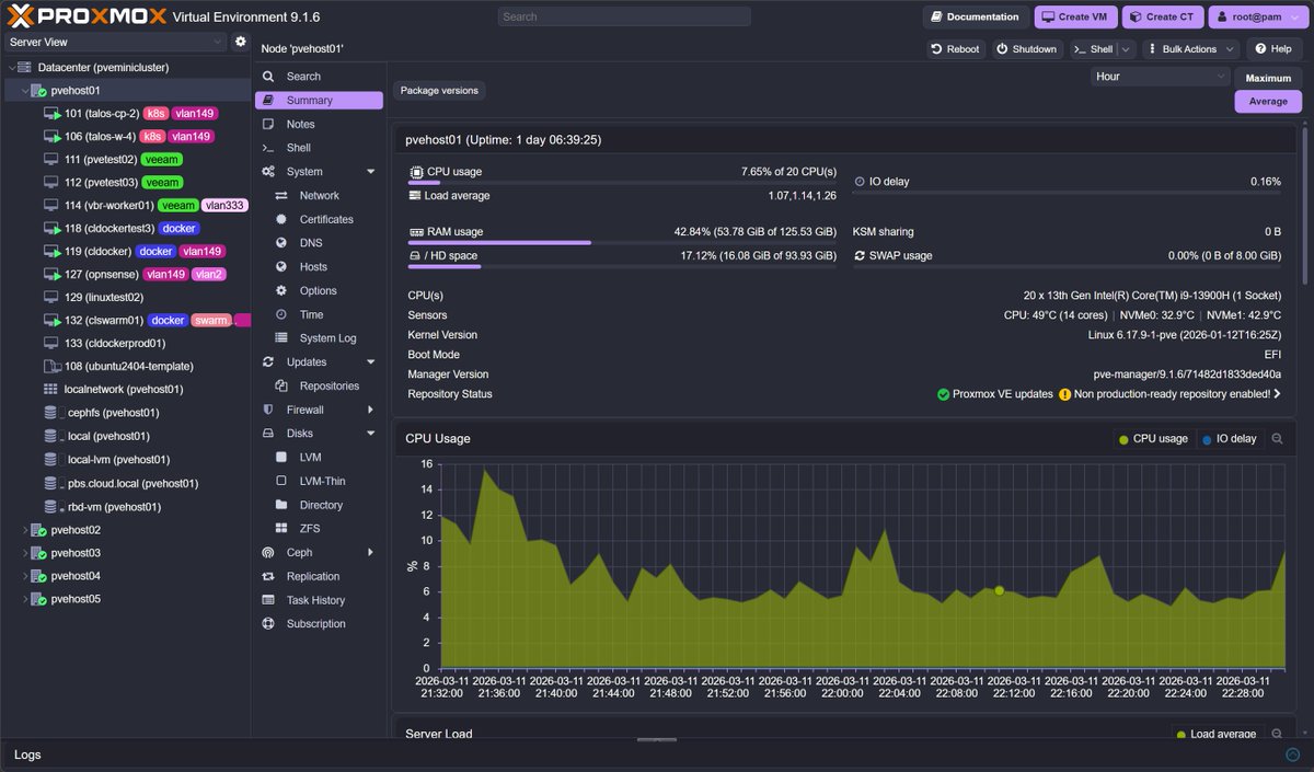 Brandon Lee tweet media