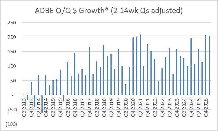 Fundamental Investor tweet media