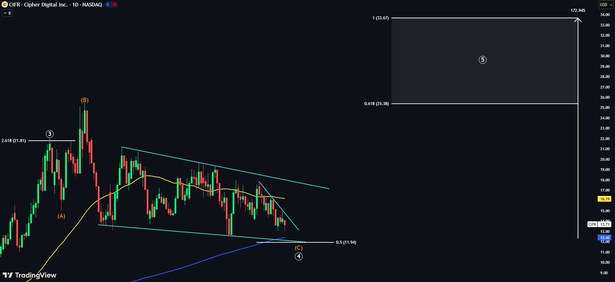 Echo Analysis tweet media