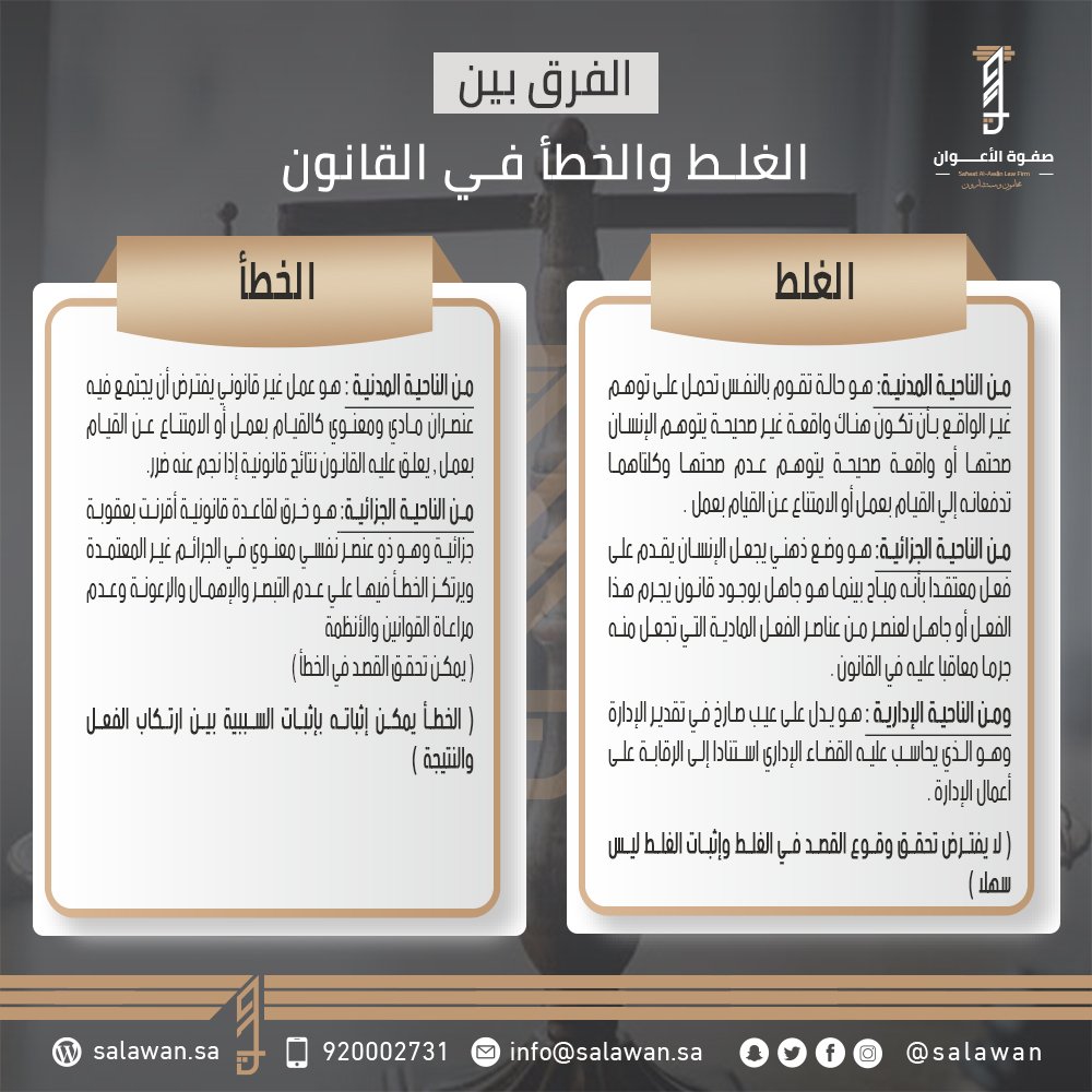 شركة صفوة الأعوان للمحاماة tweet media