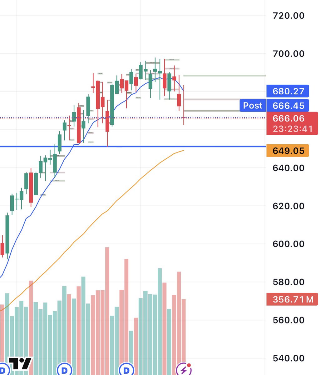 Enrich Trades tweet media
