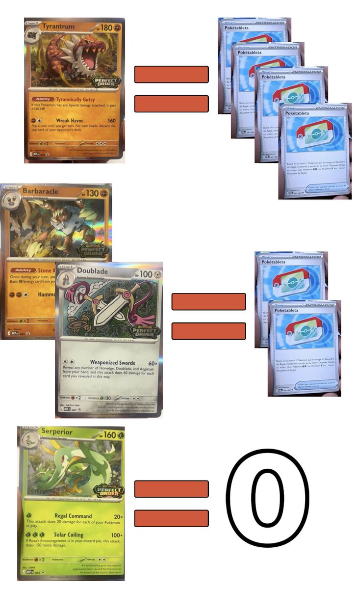 Austin Charles 🔜 Orlando 🌴 tweet media