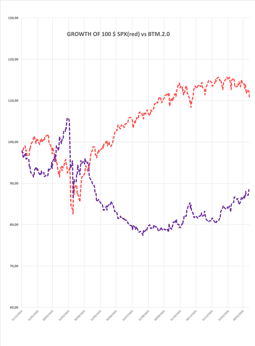 Jass (@forecastvix) on Twitter photo 