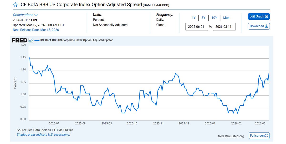 @YC Ghost tweet media