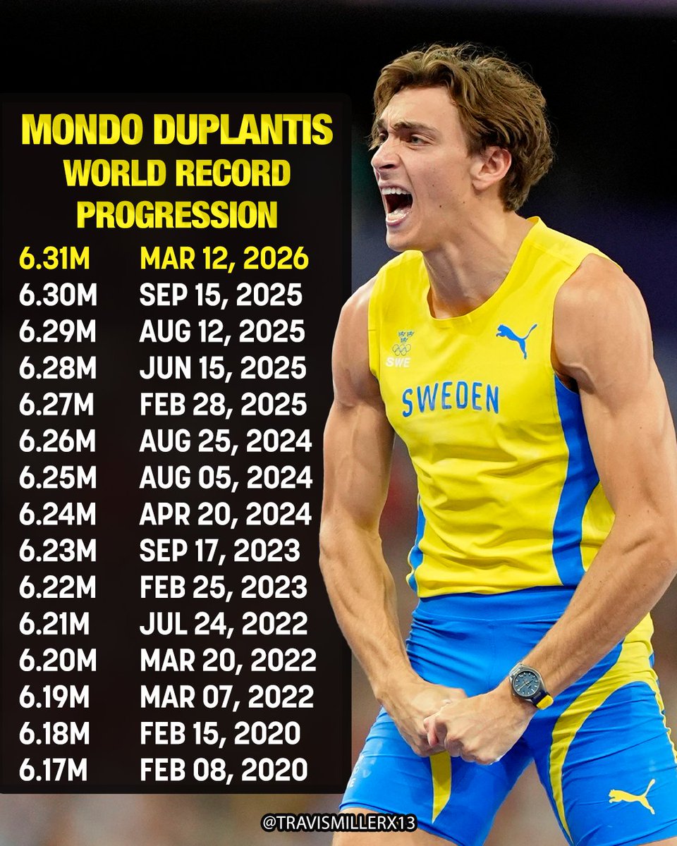 Travis Miller tweet media