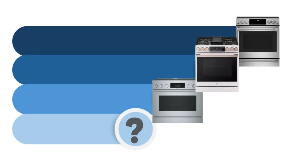 Reviewed tweet media