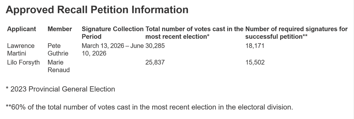 Sean Amato tweet media