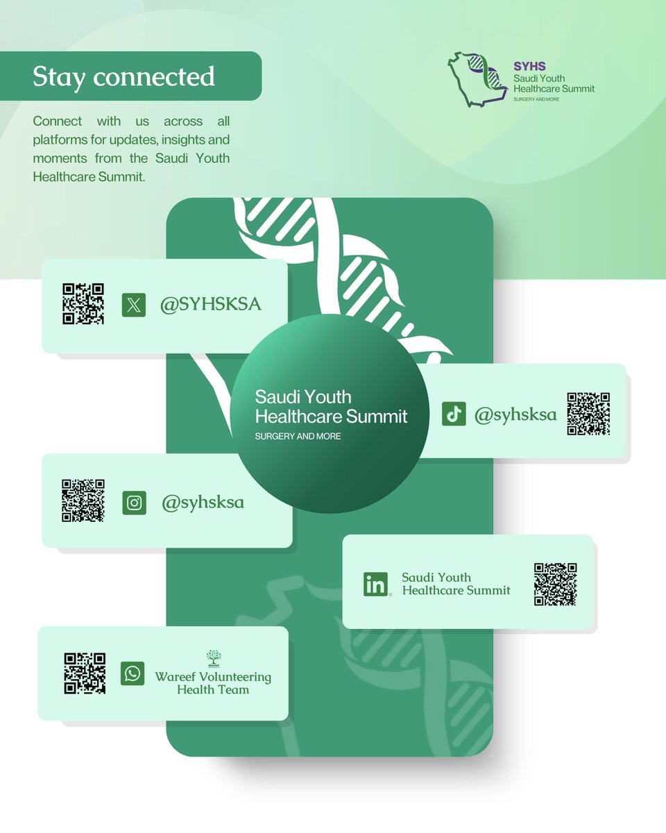 Saudi Youth Healthcare Summit tweet media