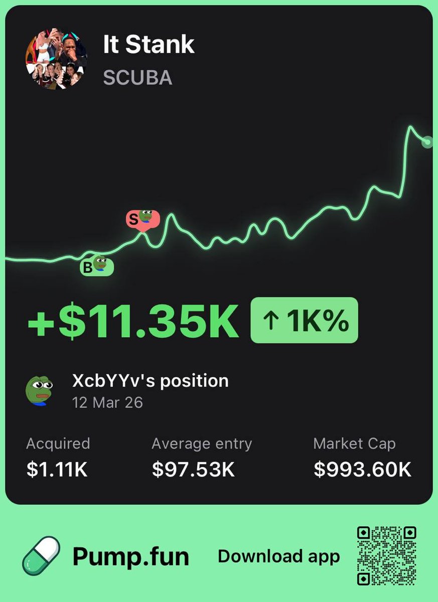 PumpfunEco's tweet photo. This trader is up $11,350 after buying $1,110 worth of $SCUBA at a $97K market cap

They gained a 10x return so far! 🔥 https://t.co/Xq9VfI6S14