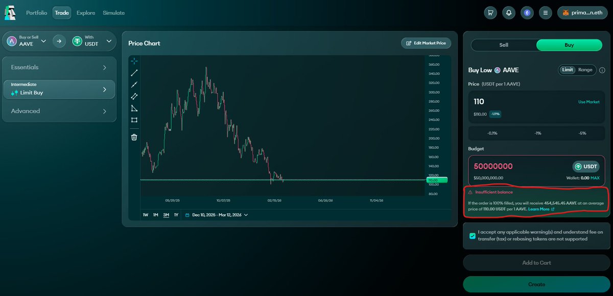 <a href="/yieldsandmore/">YAM 🌱</a> <a href="/CoWSwap/">CoW DAO</a> I will keep on shouting about this as it keeps happening all the time. Traders should STOP 🚫 swapping large amounts of tokens as a taker onchain.

Instead, traders should be trading as a maker onchain via limit and range orders. if you want ZERO slippage and 100% price certainty