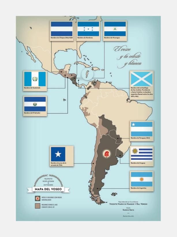 Influencia argentina en los países de américa