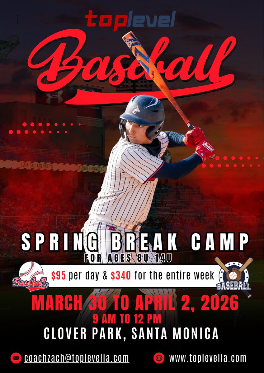 Top Level tweet media