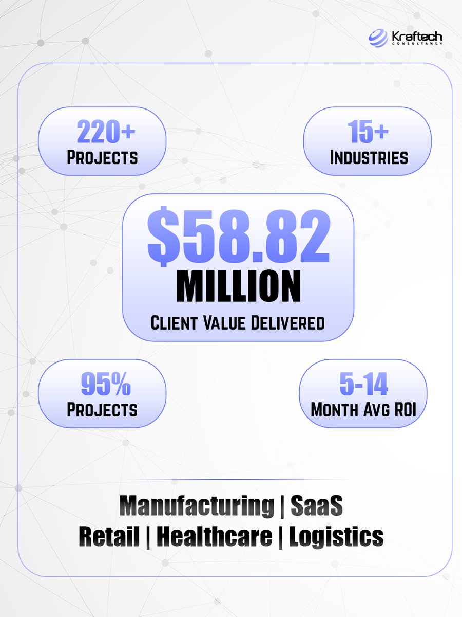 Kraftech Consultancy tweet media