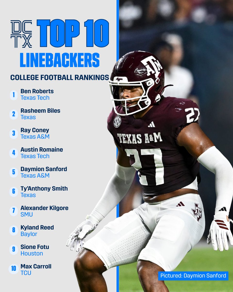 Dave Campbell's — TexasFootball.com tweet media