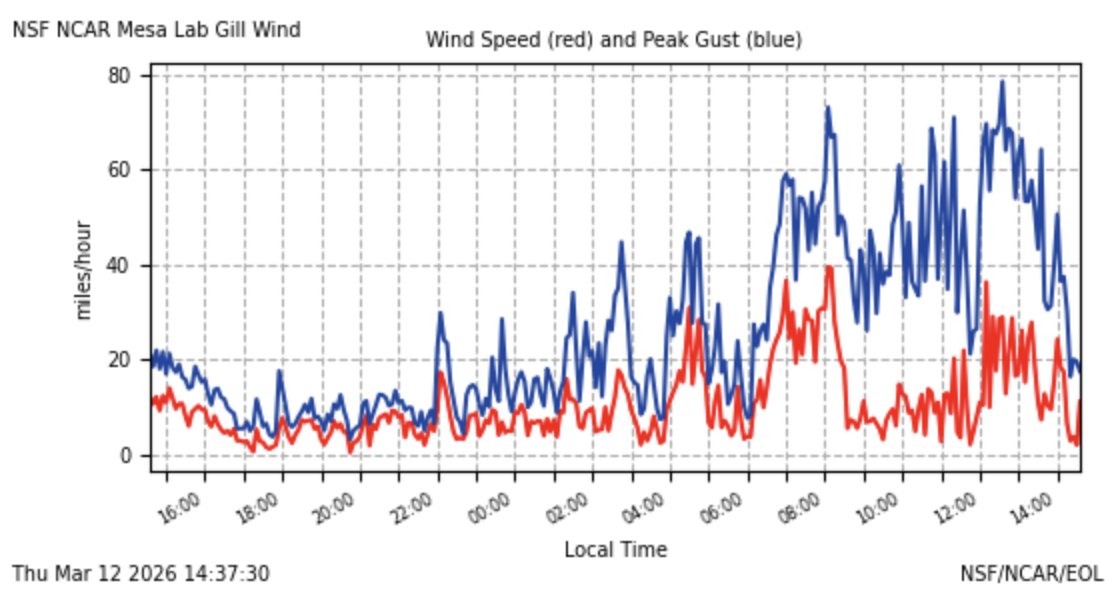 Mitchell Byars tweet media
