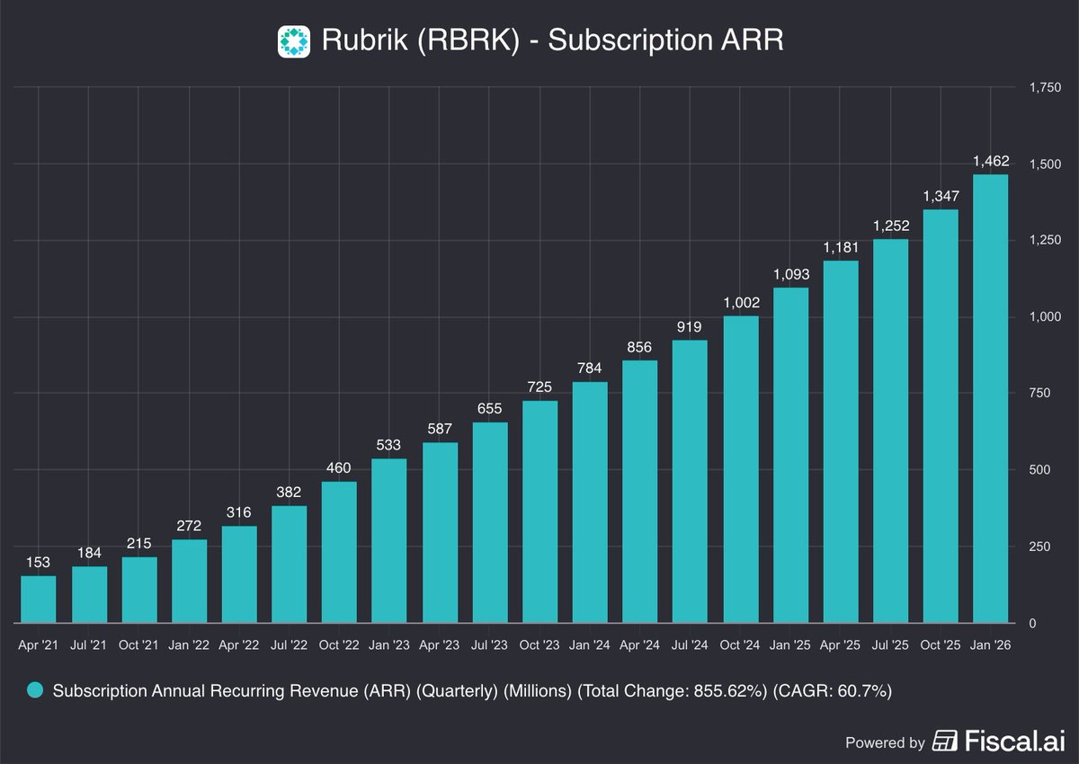 Fiscal.ai tweet media