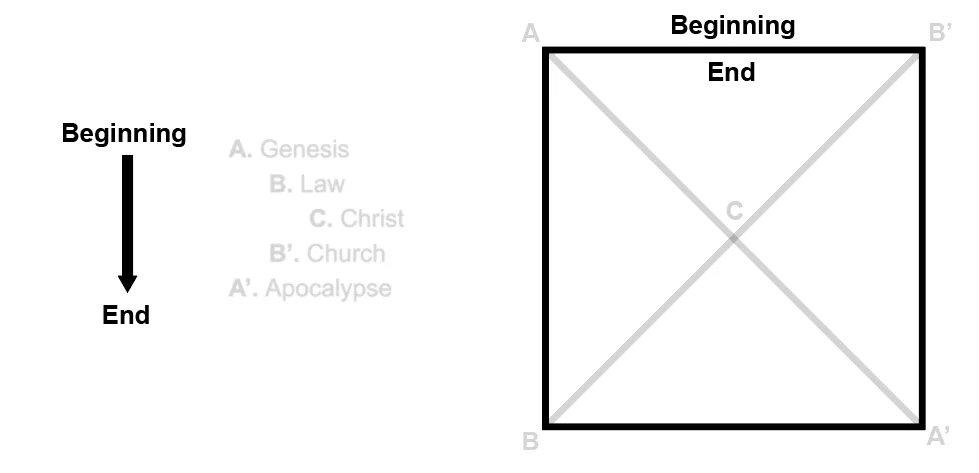 seele ² tweet media