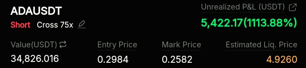 CryptoLednik tweet picture