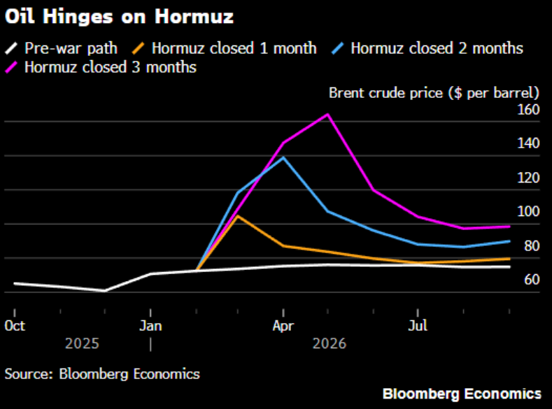 Utopia Arquitetos tweet media