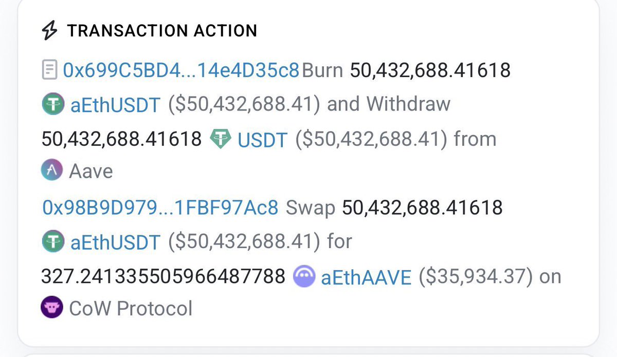 CryptoUSDRates's tweet photo. 🚨 Someone just swapped more than $50M to receive less than $36k. Damn 😭 

Source: https://t.co/StKwOse1pB https://t.co/REPStV6CSy