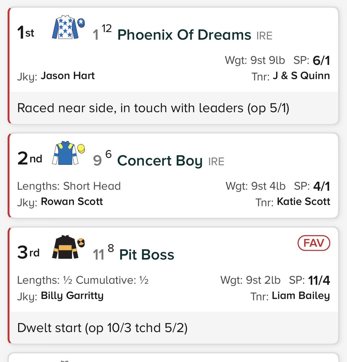 Making Headway Racing tweet media