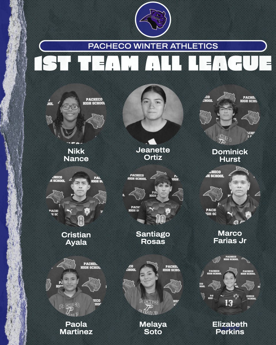 PHS PANTHERS ATHLETICS tweet media