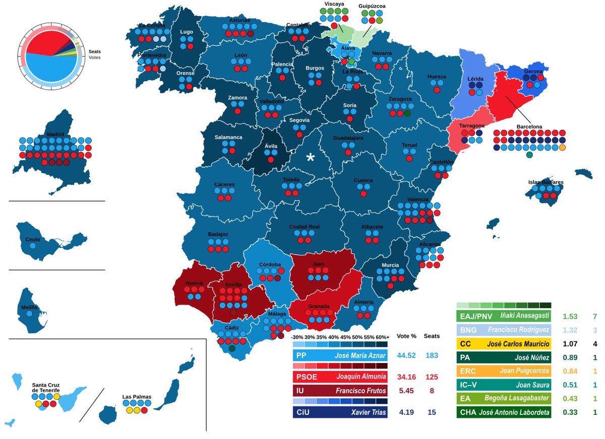 JM.Ballestero tweet media