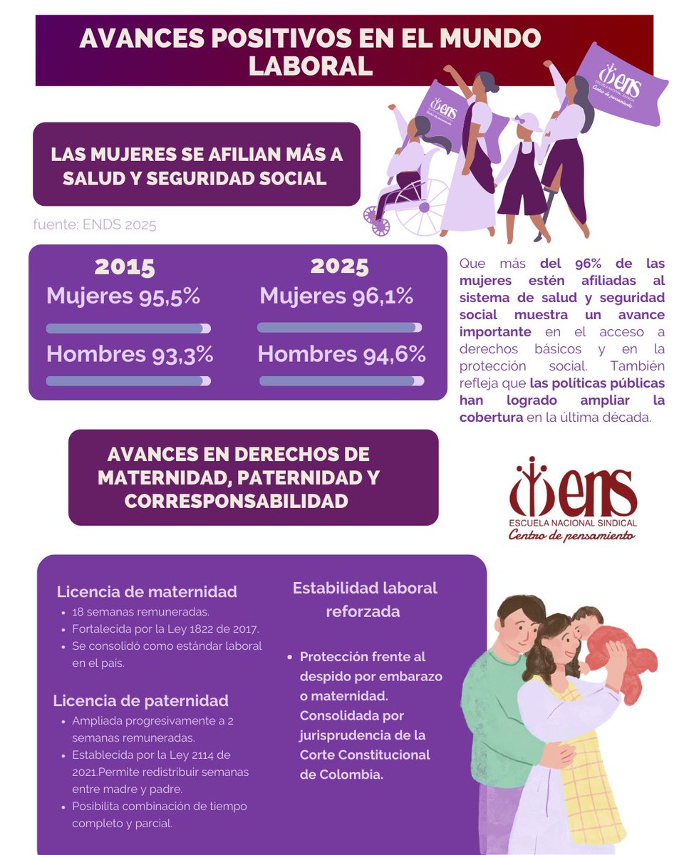 ENSColombia tweet media