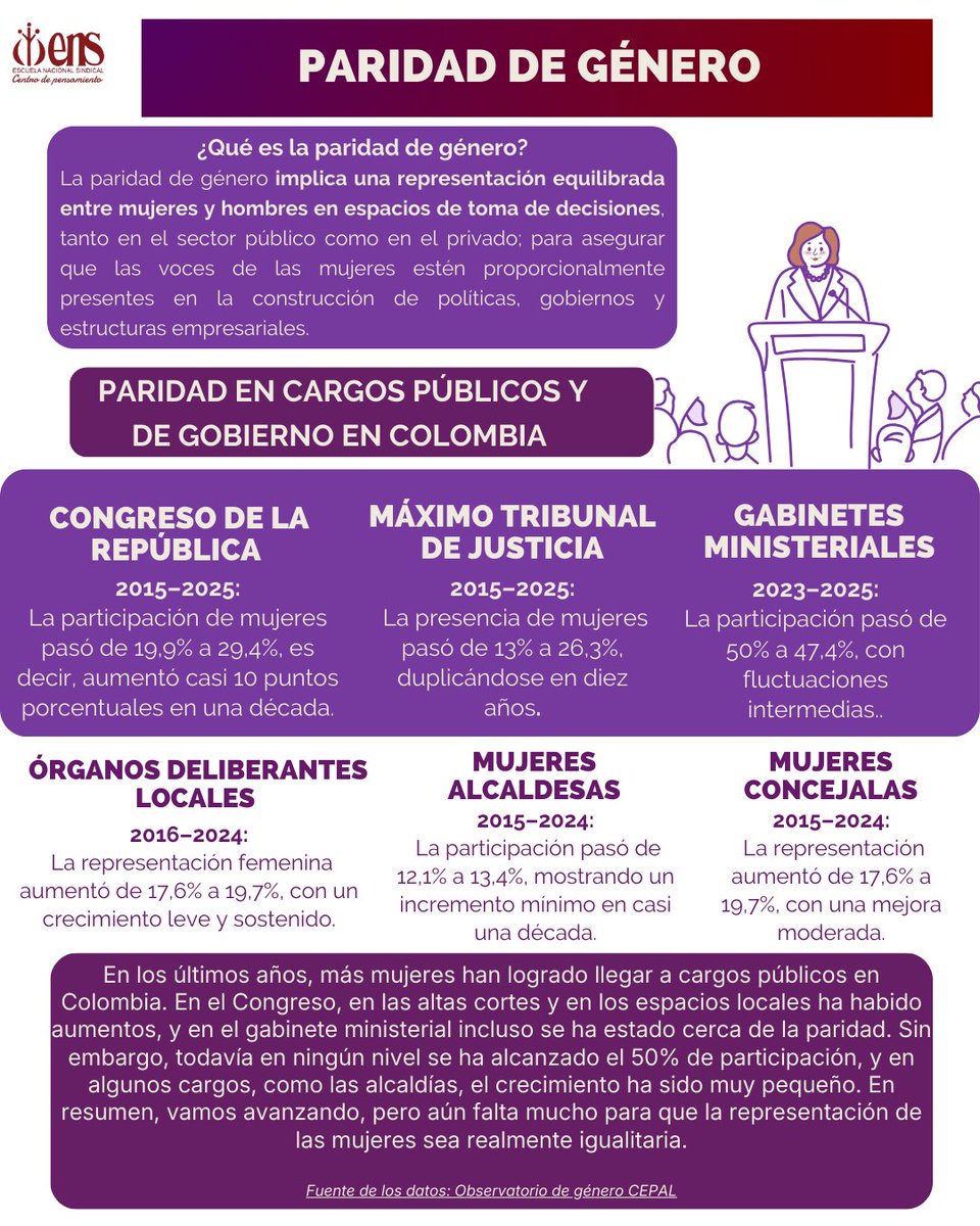 ENSColombia tweet media