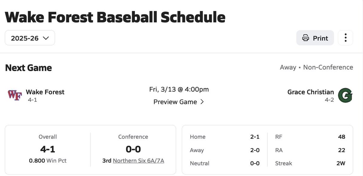 Wake Forest HS Baseball tweet media