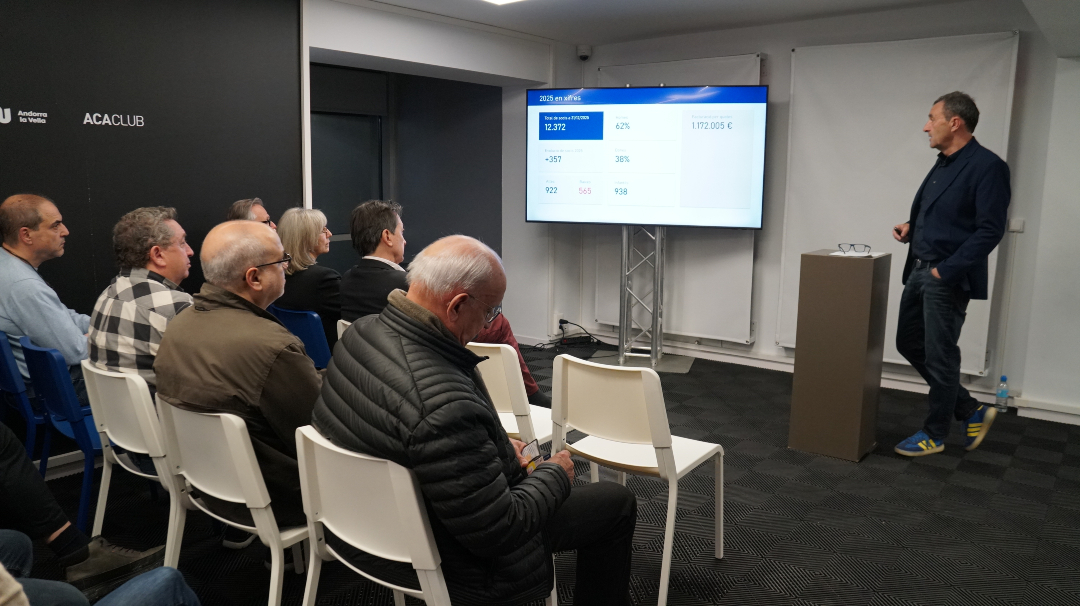 Automòbil Club d'Andorra tweet media