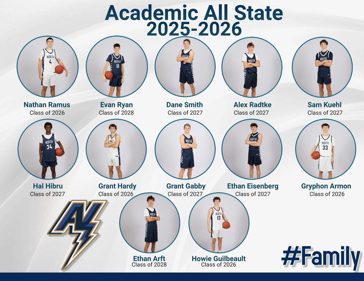 ANLightningBball tweet media