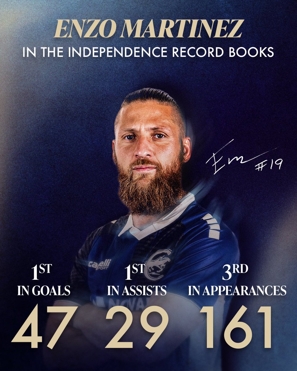 Charlotte Independence tweet media